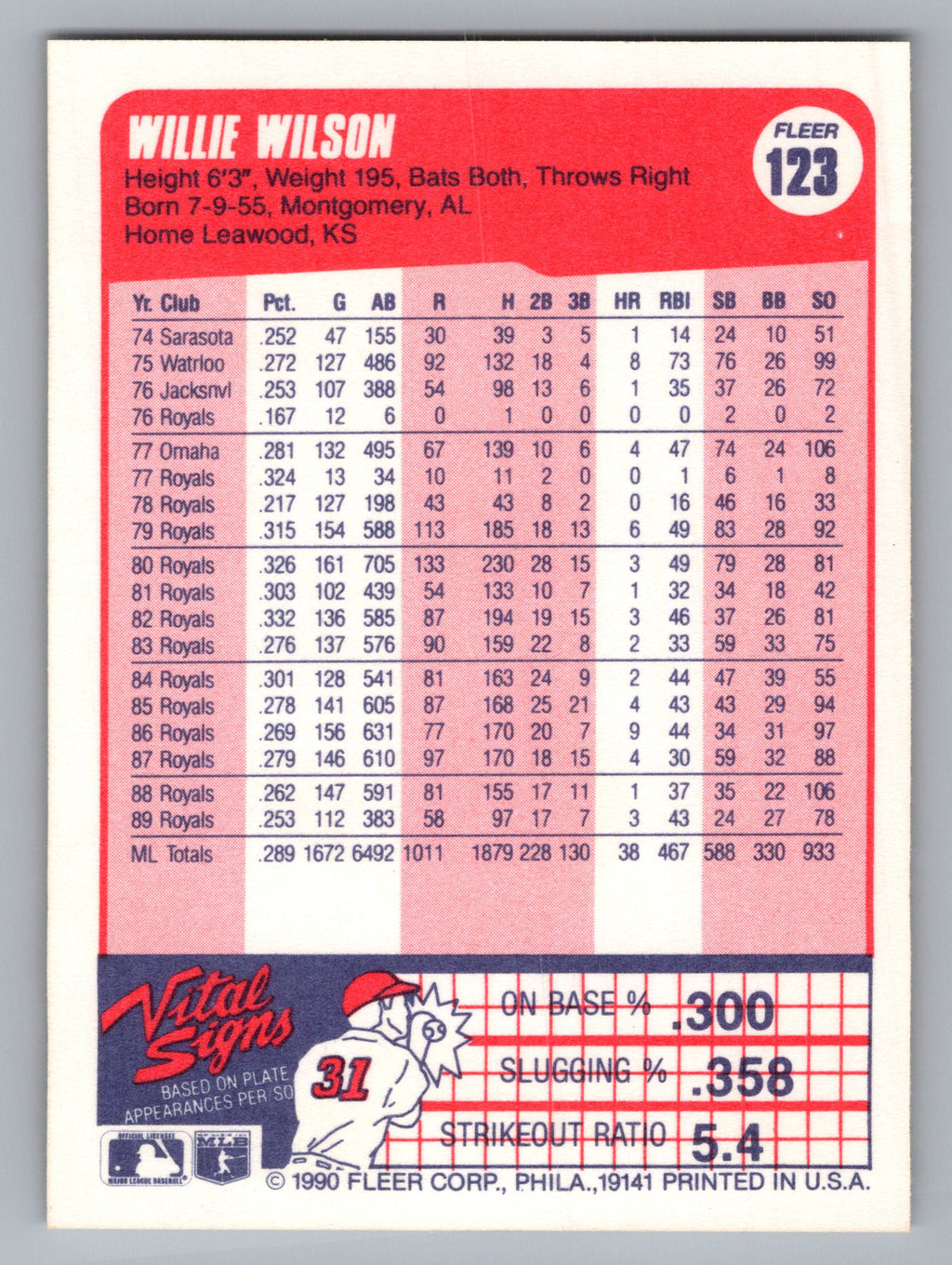 1990 Fleer #123 Willie Wilson