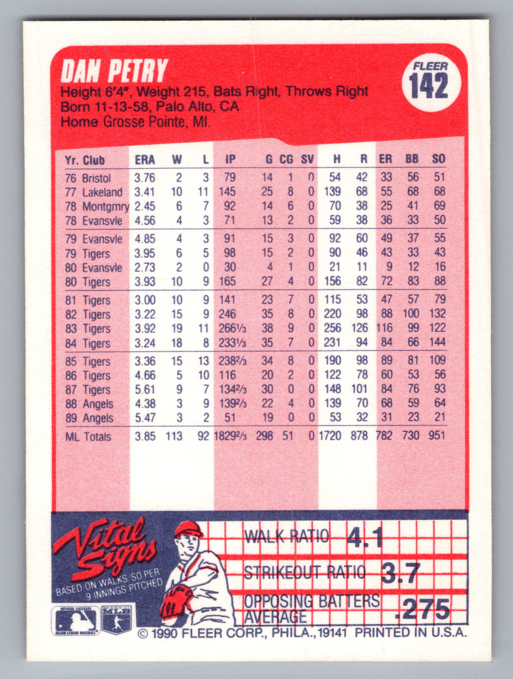 1990 Fleer #142 Dan Petry
