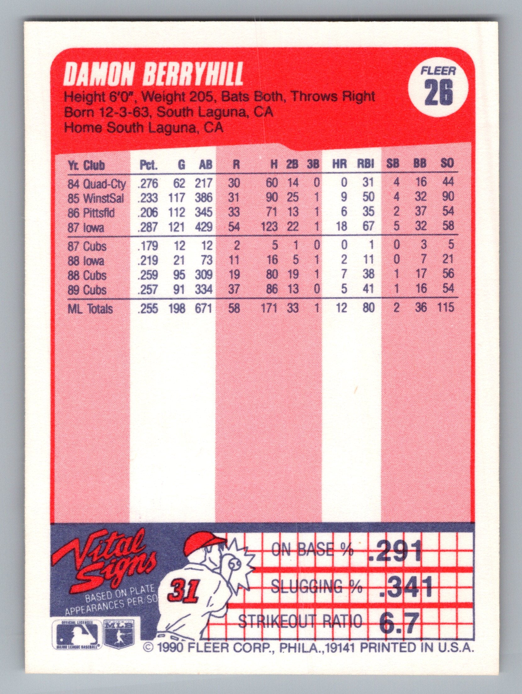 1990 Fleer #26 Damon Berryhill