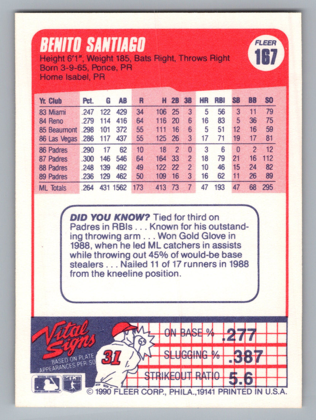 1990 Fleer #167 Benito Santiago