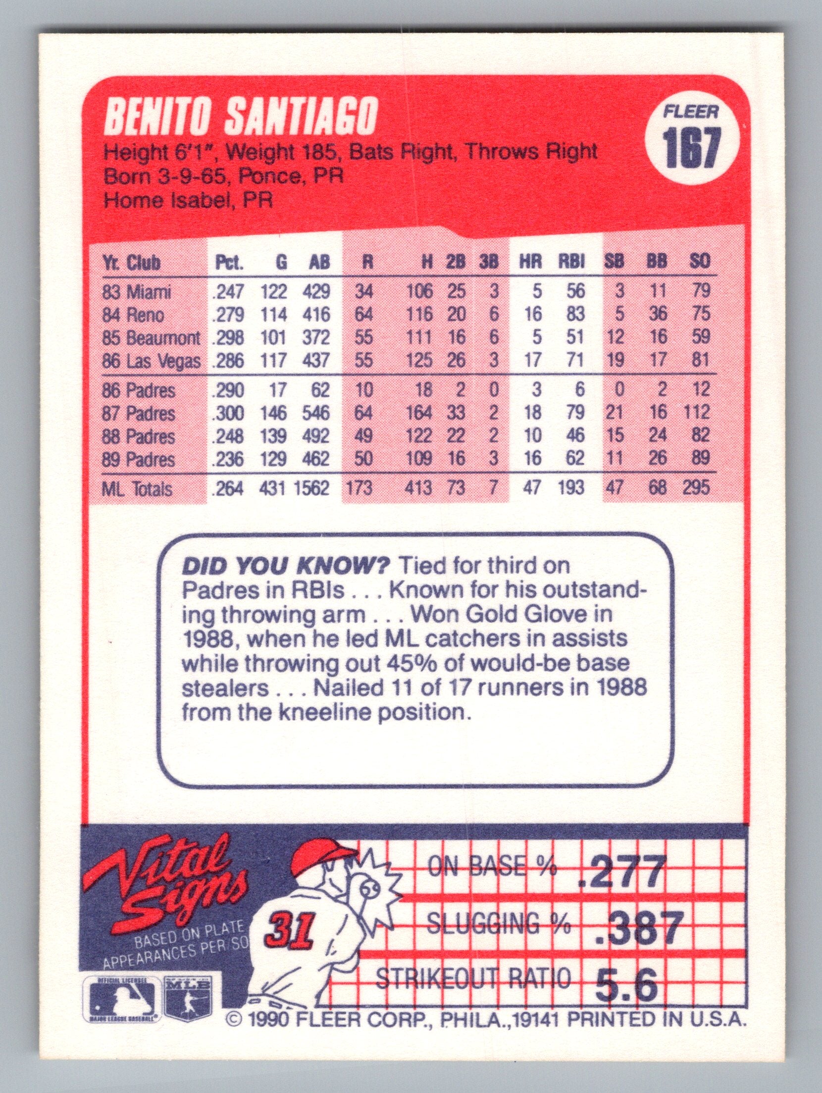 1990 Fleer #167 Benito Santiago