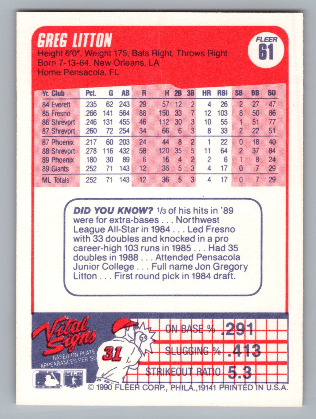 1990 Fleer #61 Greg Litton