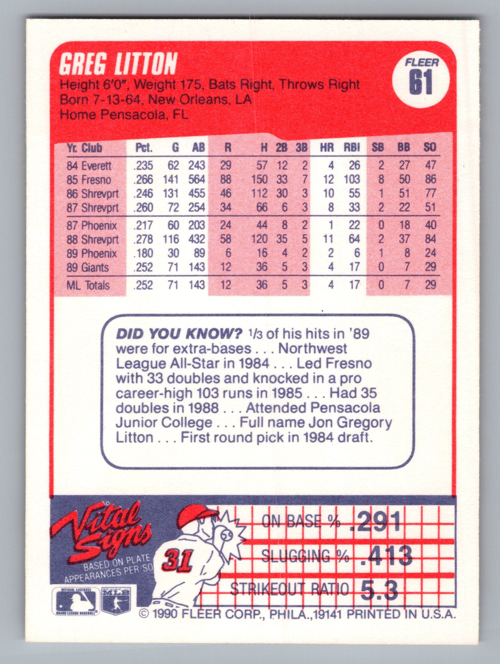 1990 Fleer #61 Greg Litton
