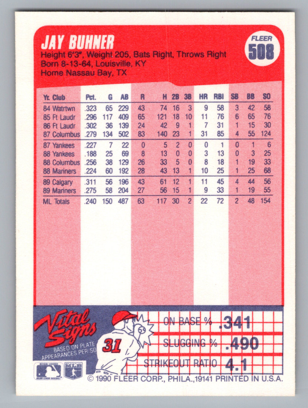 1990 Fleer #508 Jay Buhner