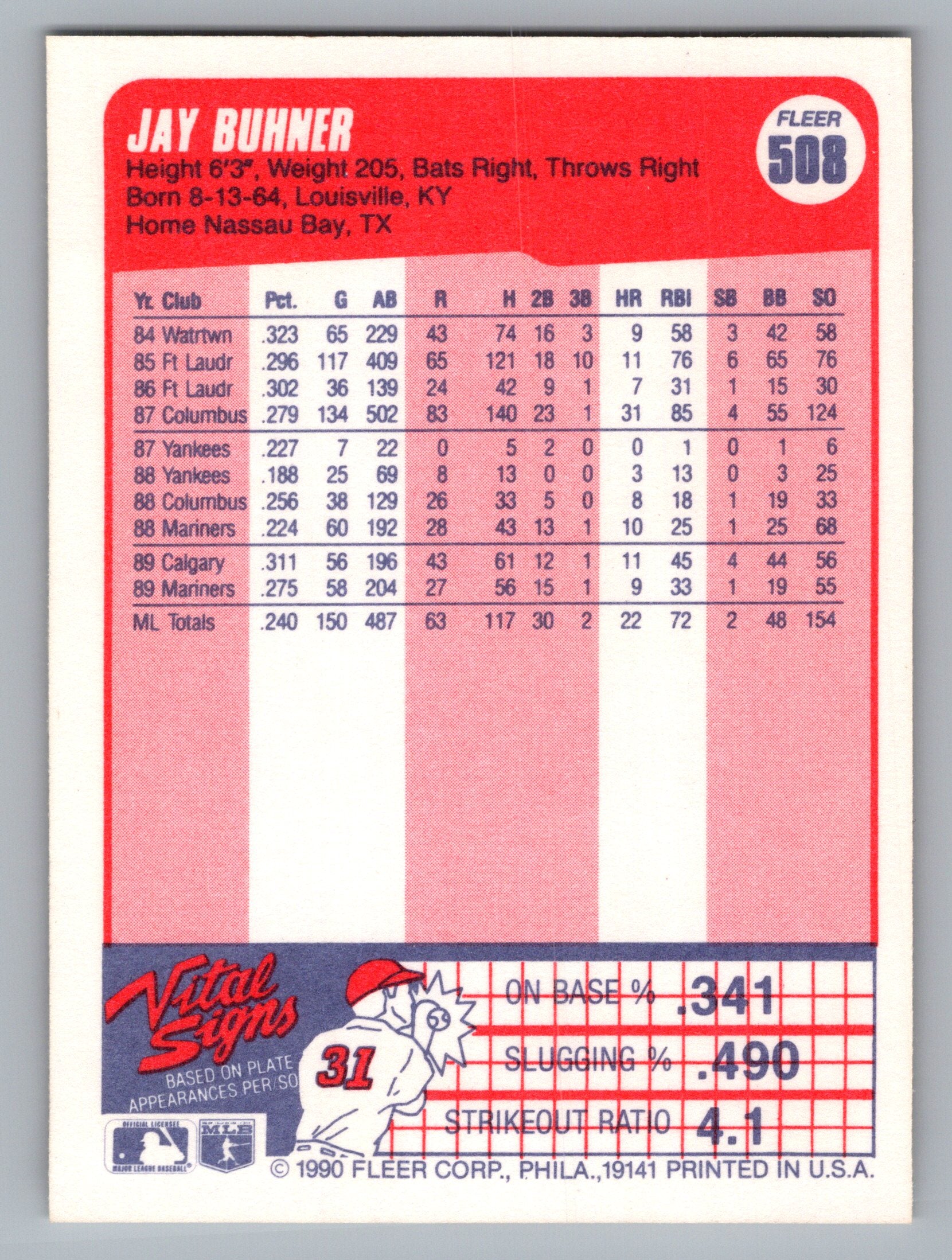 1990 Fleer #508 Jay Buhner