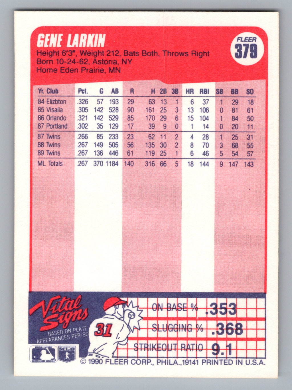 1990 Fleer #379 Gene Larkin
