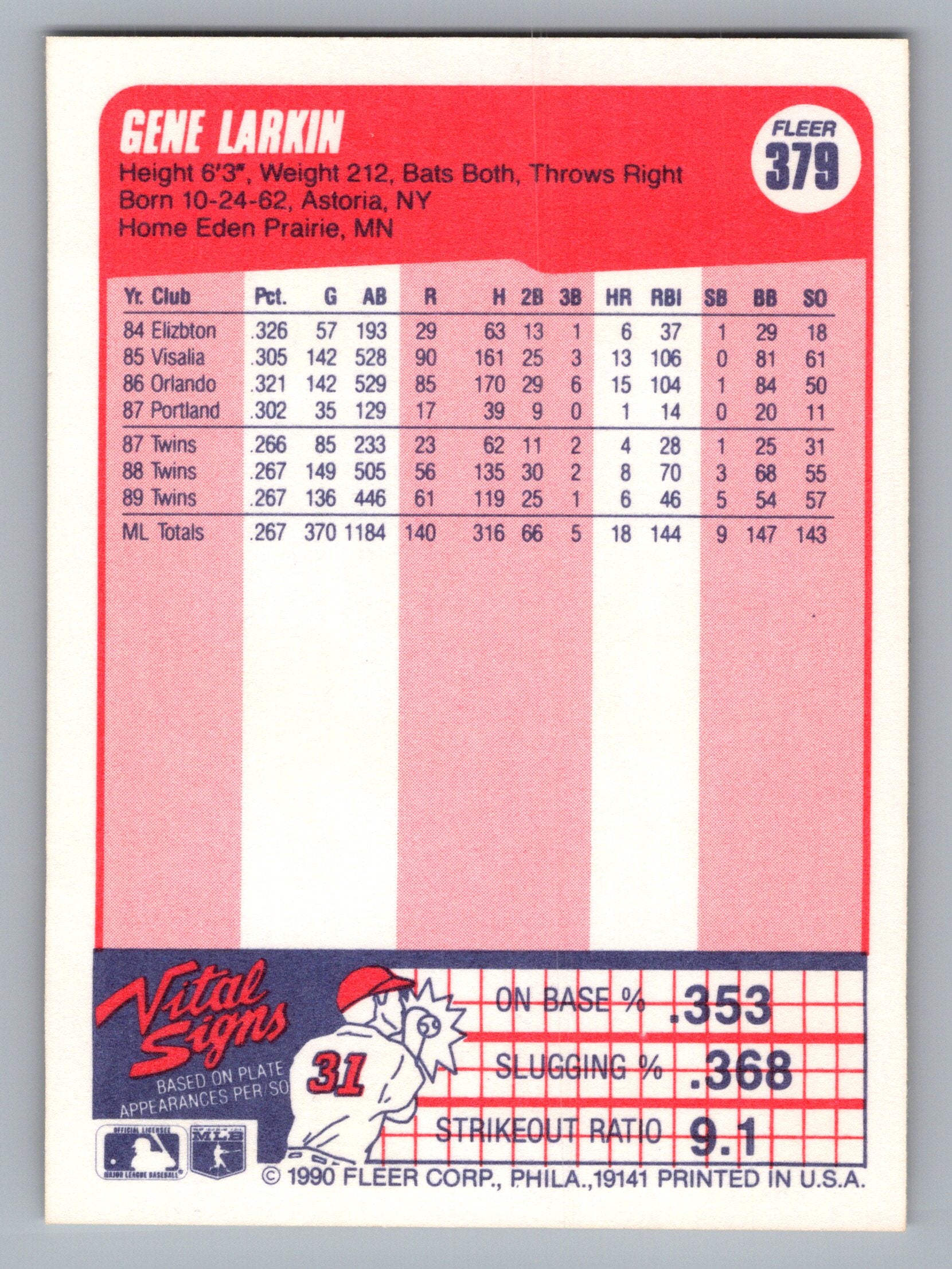 1990 Fleer #379 Gene Larkin