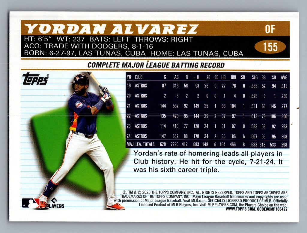 2025 Topps Archives #155 Yordan Alvarez Black Foilboard