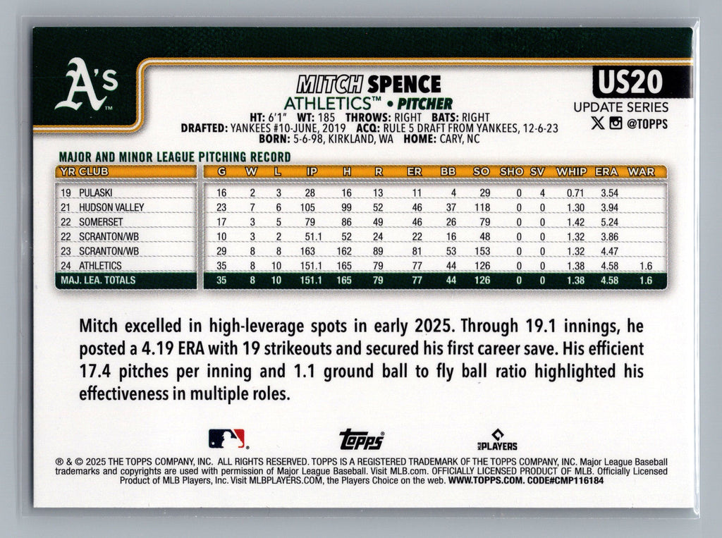 2025 Topps Update #US20 Mitch Spence Rainbow Foil