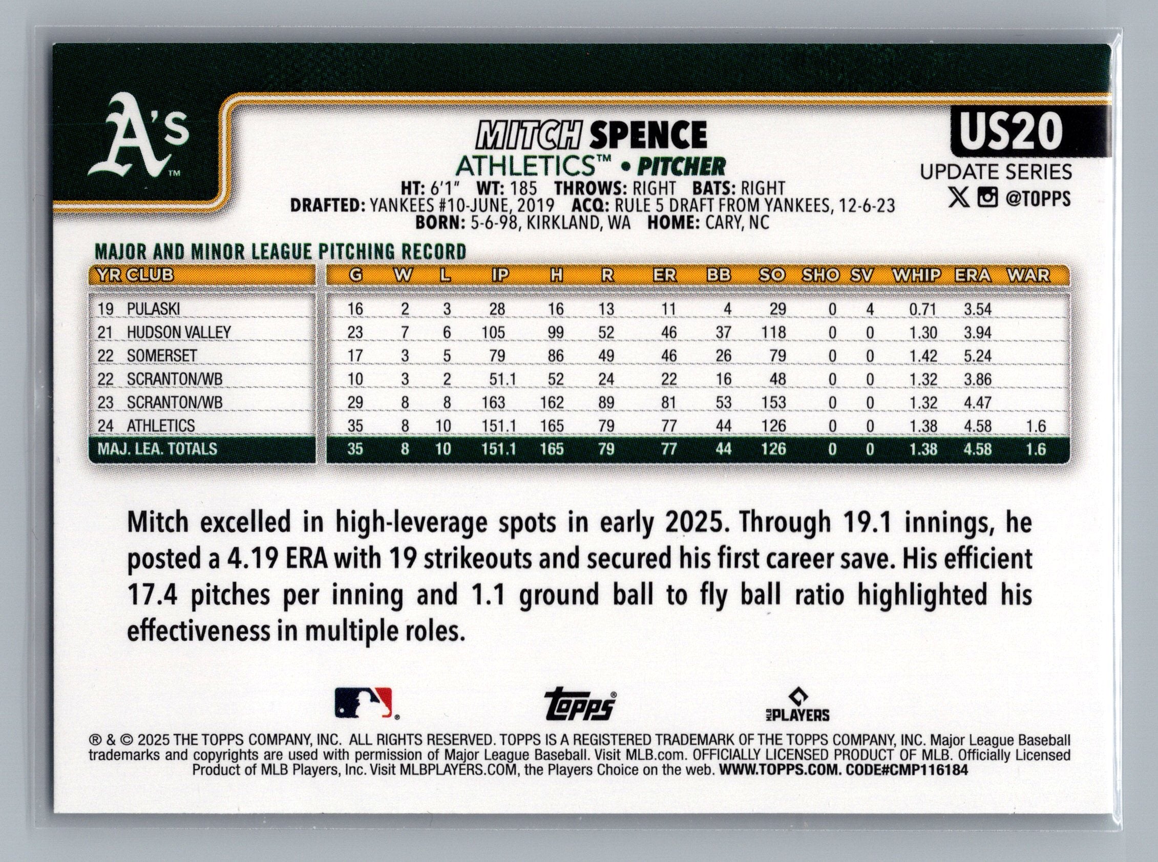 2025 Topps Update #US20 Mitch Spence Rainbow Foil