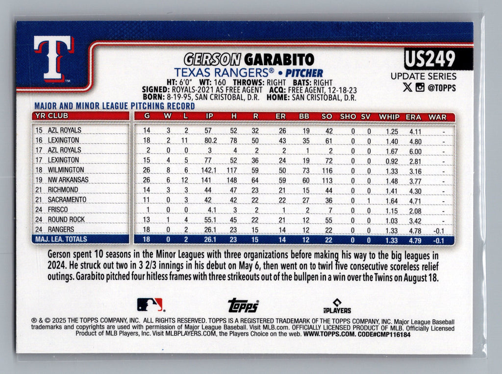 2025 Topps Update #US249 Gerson Garabito Holiday