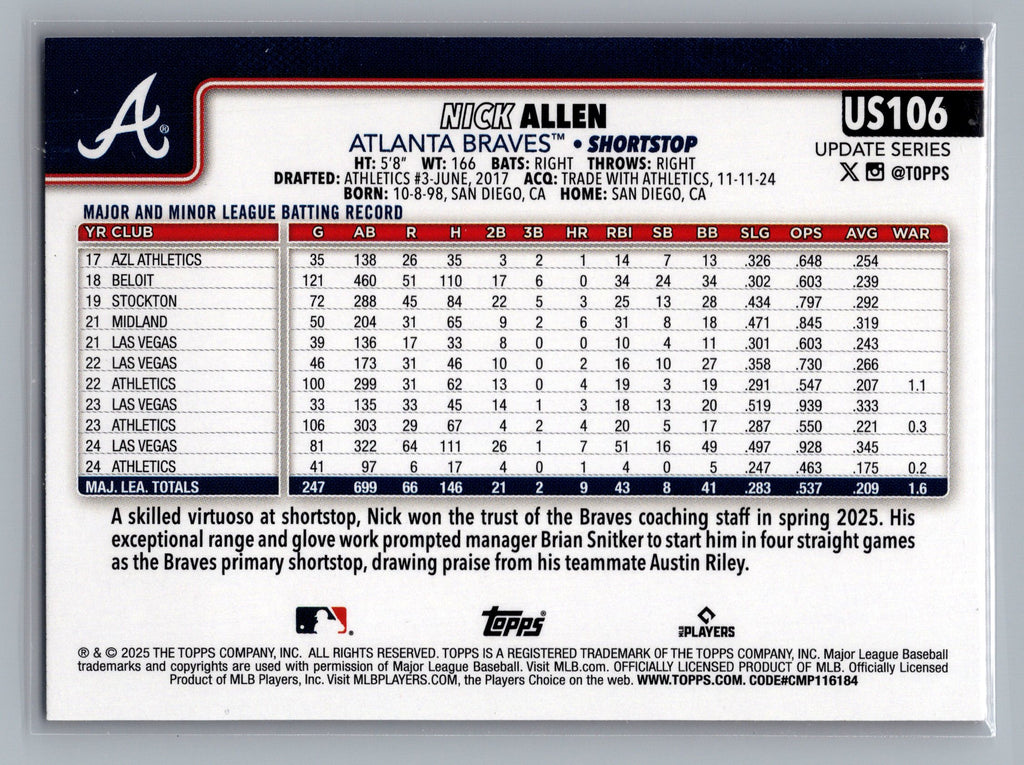 2025 Topps Update #US106 Nick Allen Holiday