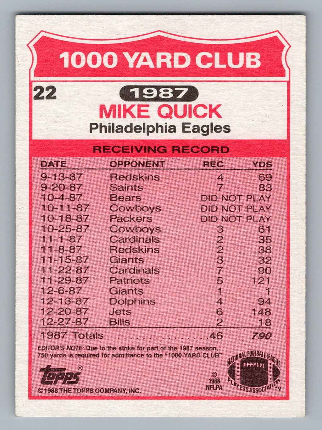 1988 Topps #22 Mike Quick 1000 Yard Club