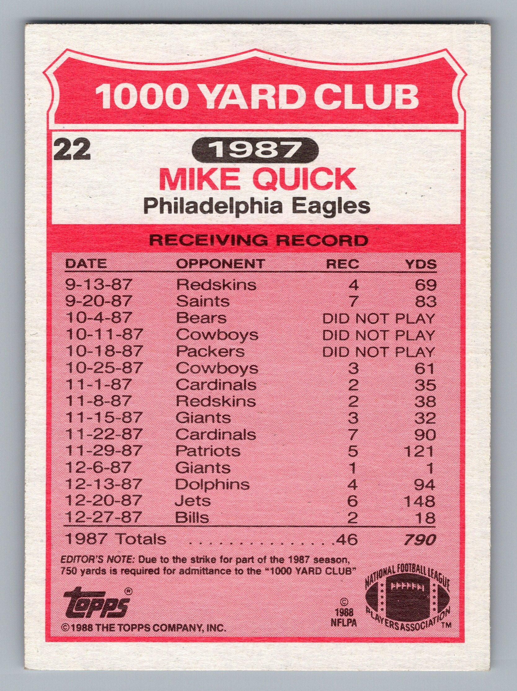 1988 Topps #22 Mike Quick 1000 Yard Club