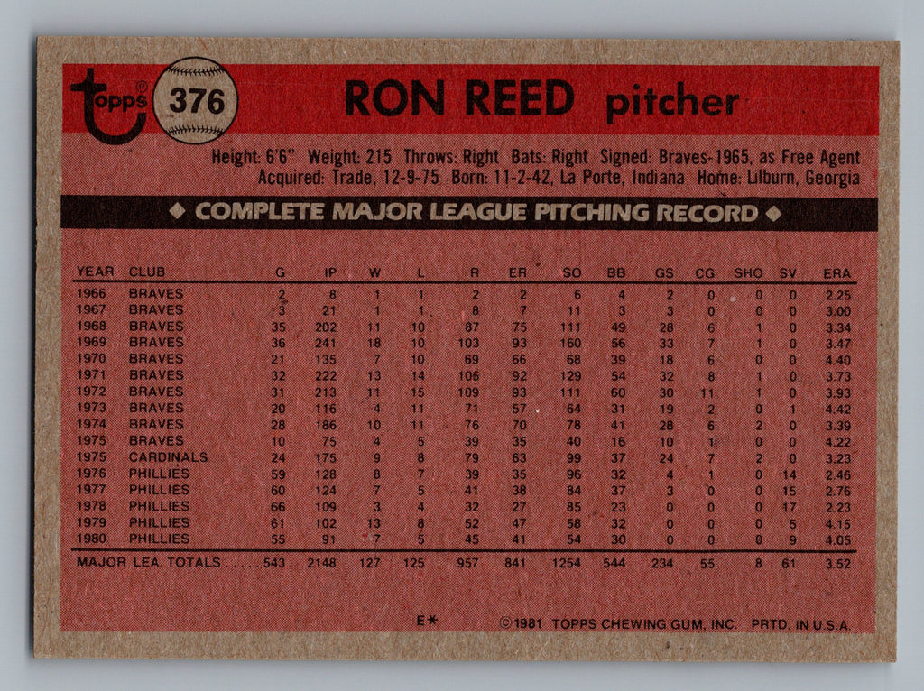 1981 Topps #376 Ron Reed