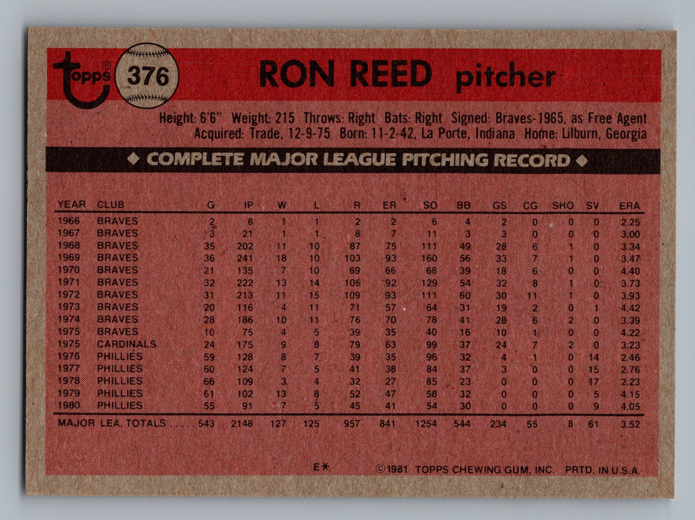 1981 Topps #376 Ron Reed