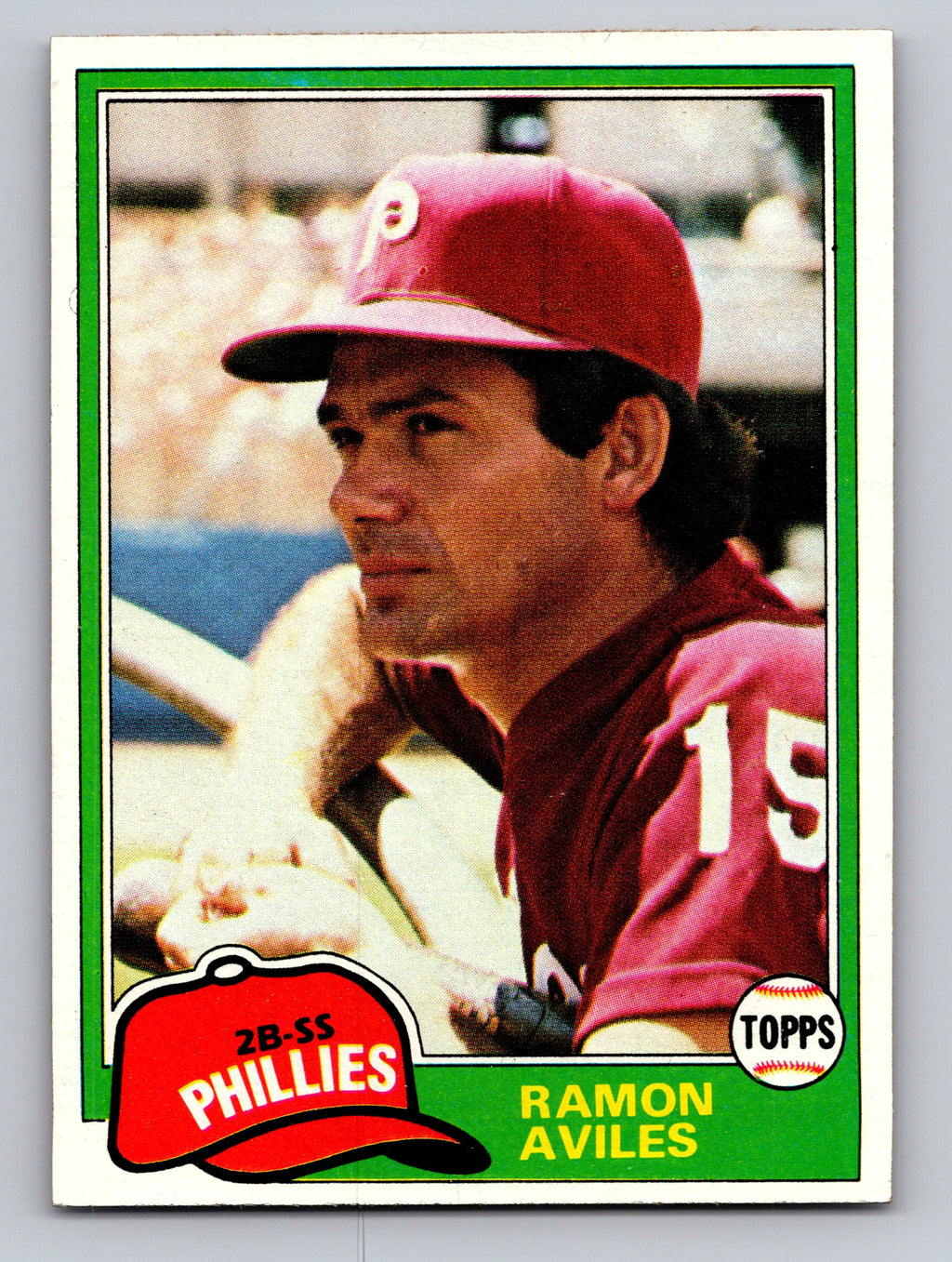 1981 Topps #644 Ramon Aviles