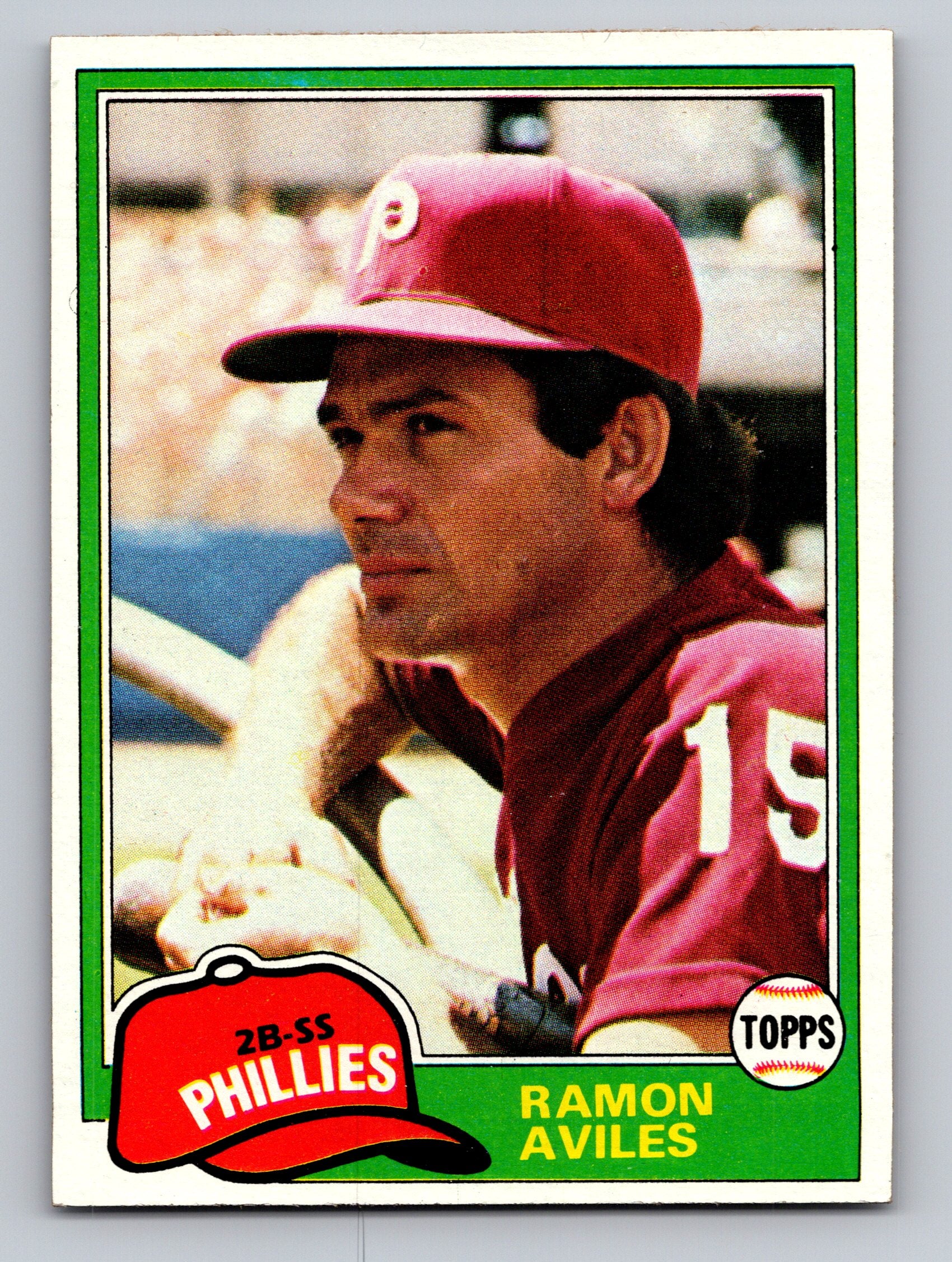 1981 Topps #644 Ramon Aviles