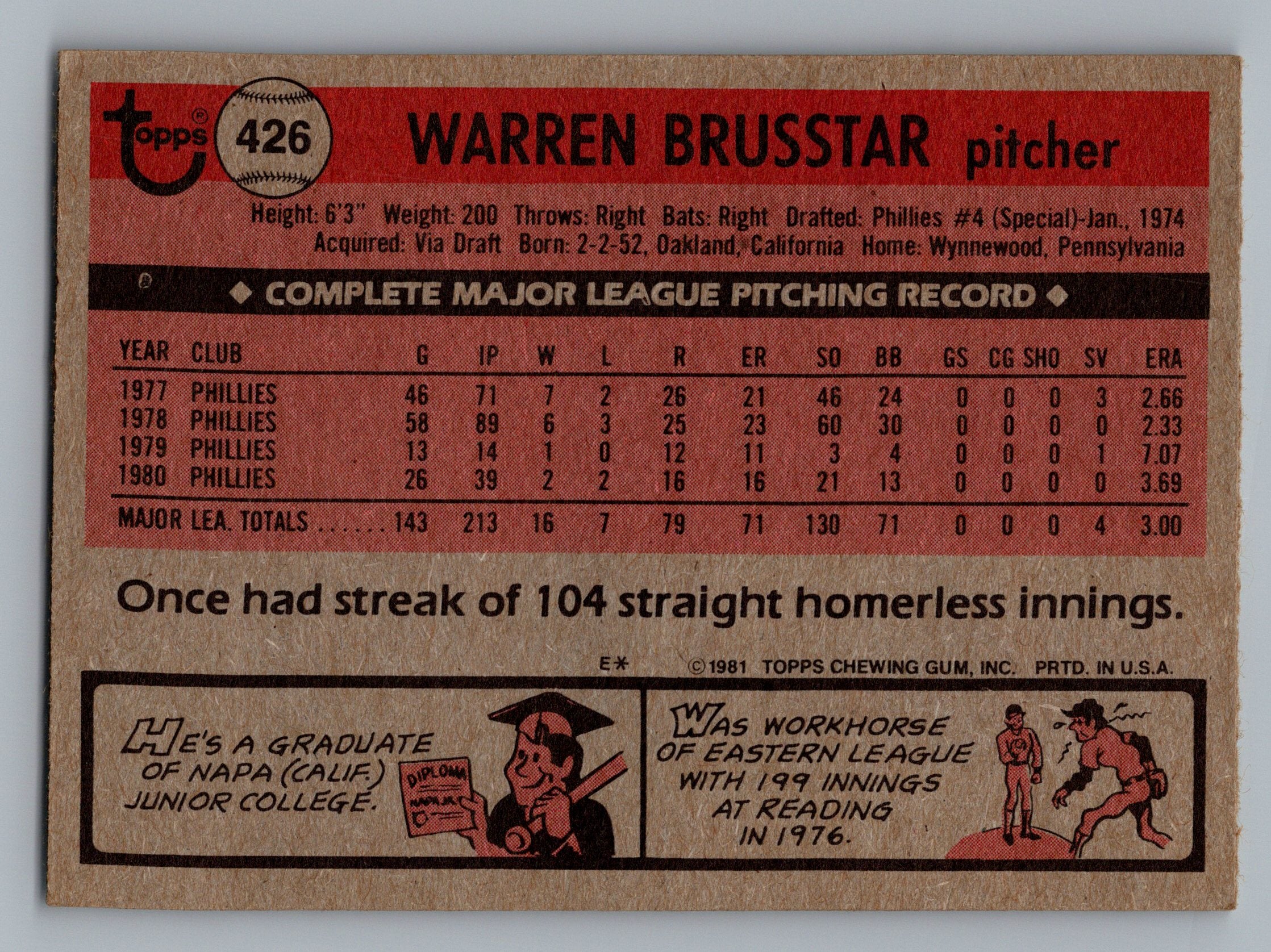 1981 Topps #426 Warren Brusstar