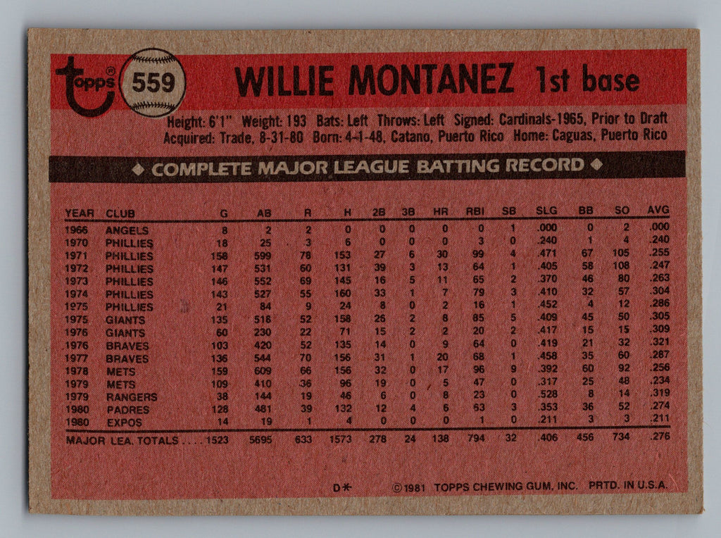 1981 Topps #559 Willie Montanez