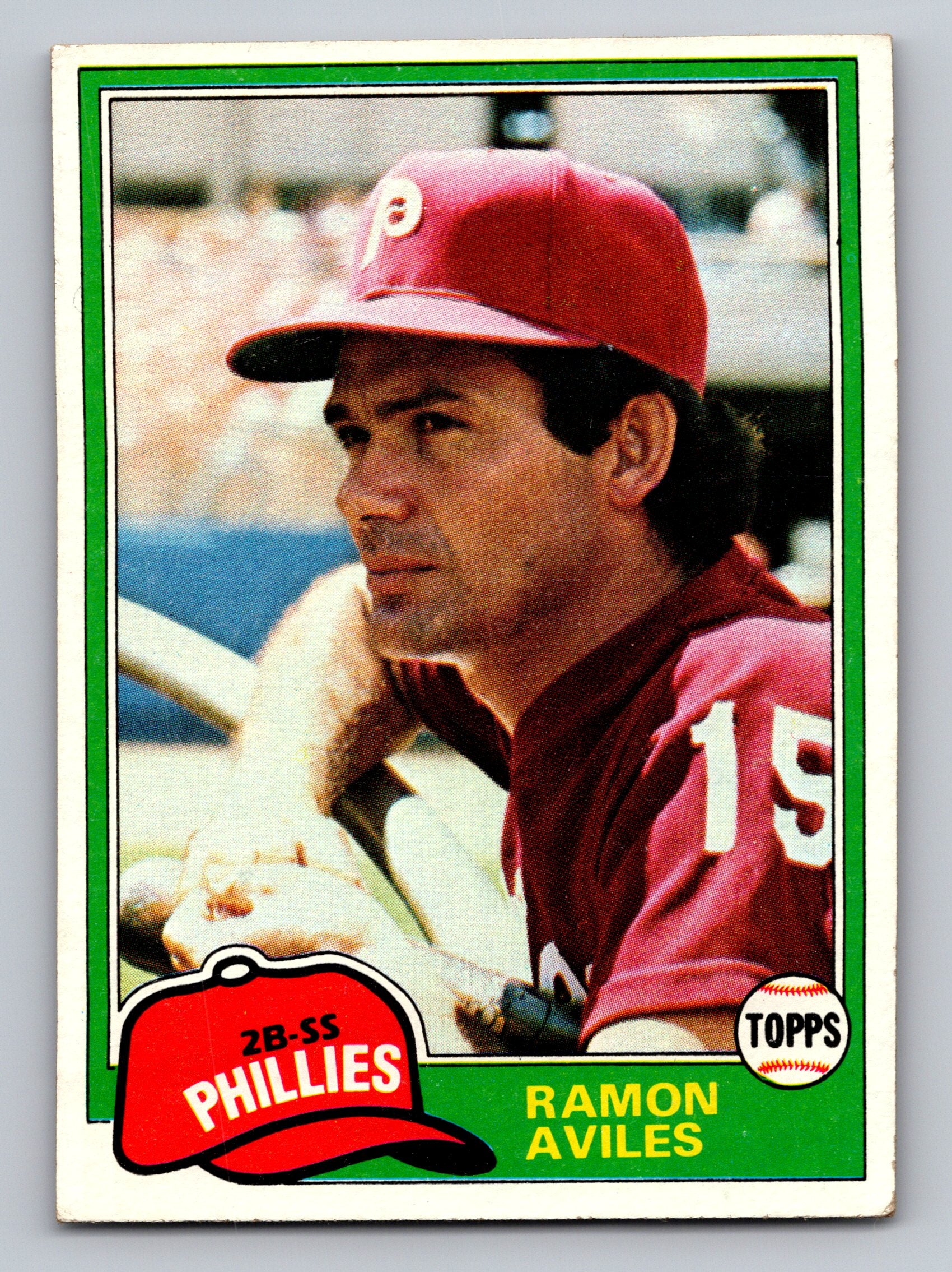 1981 Topps #644 Ramon Aviles