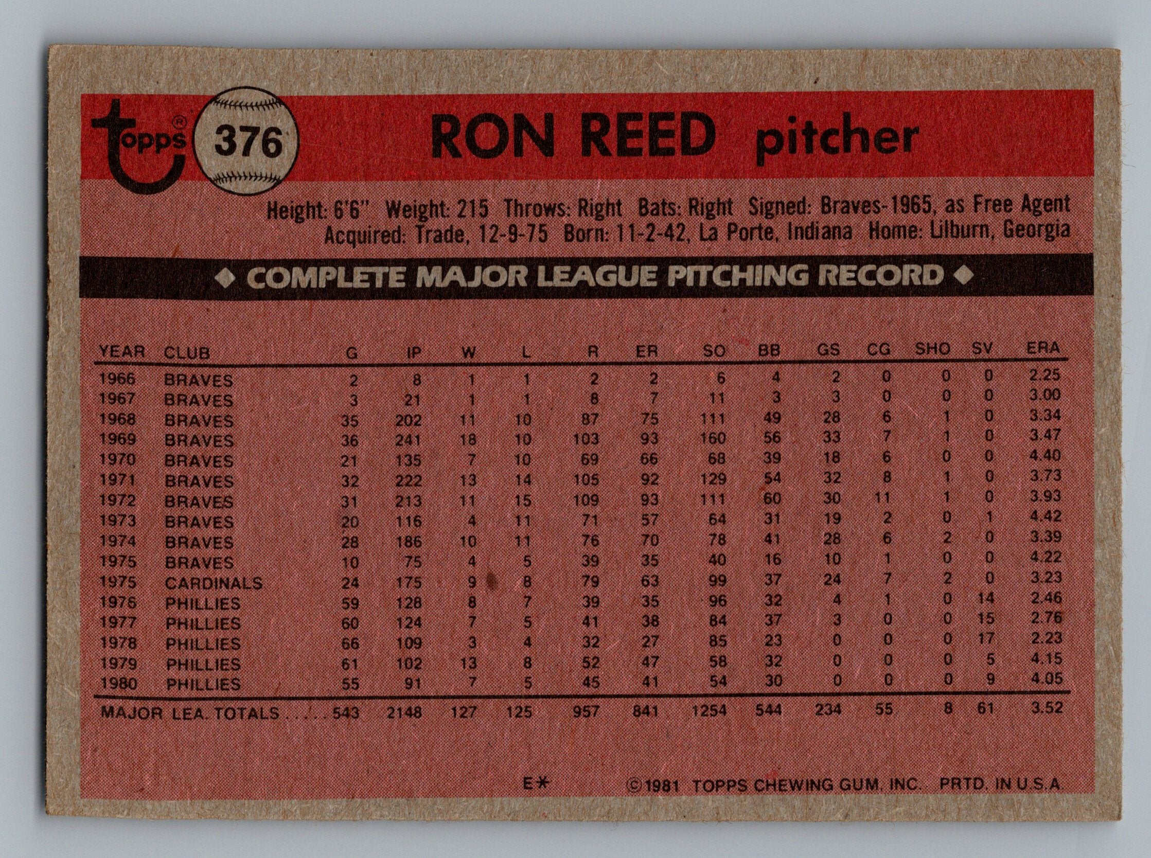 1981 Topps #376 Ron Reed