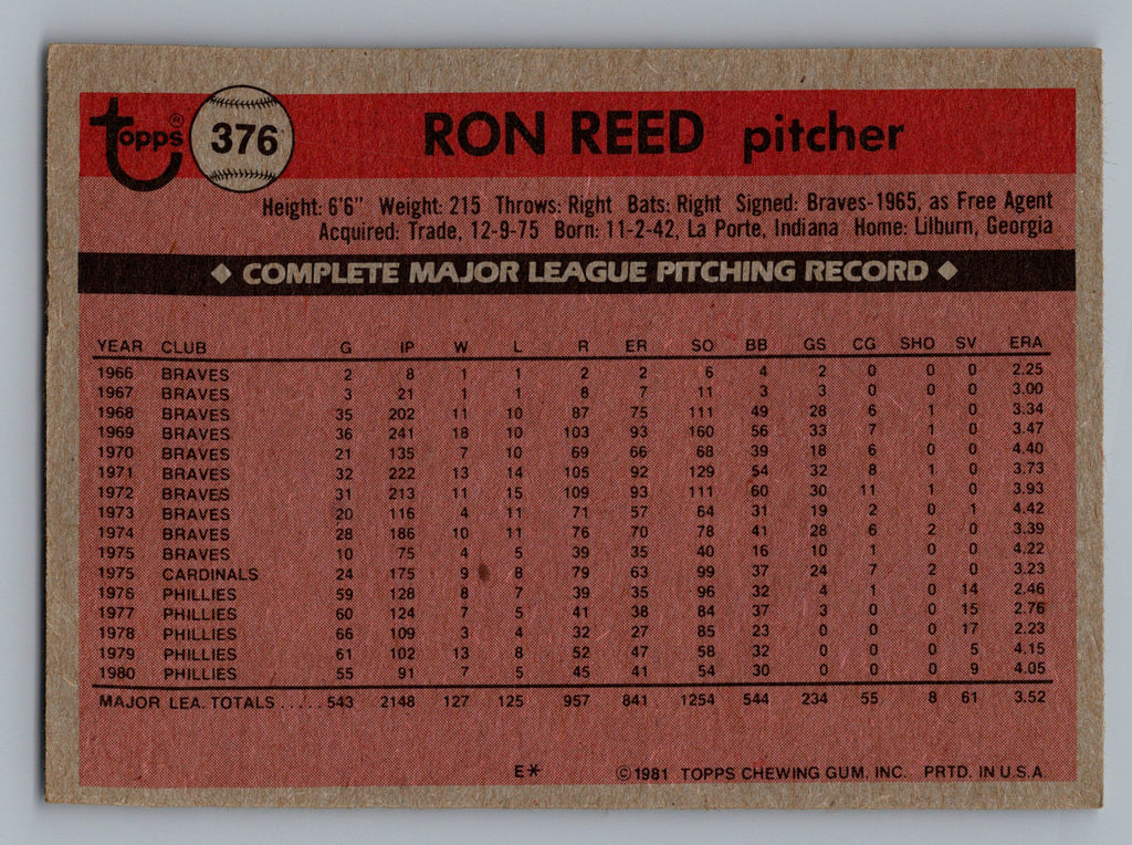 1981 Topps #376 Ron Reed