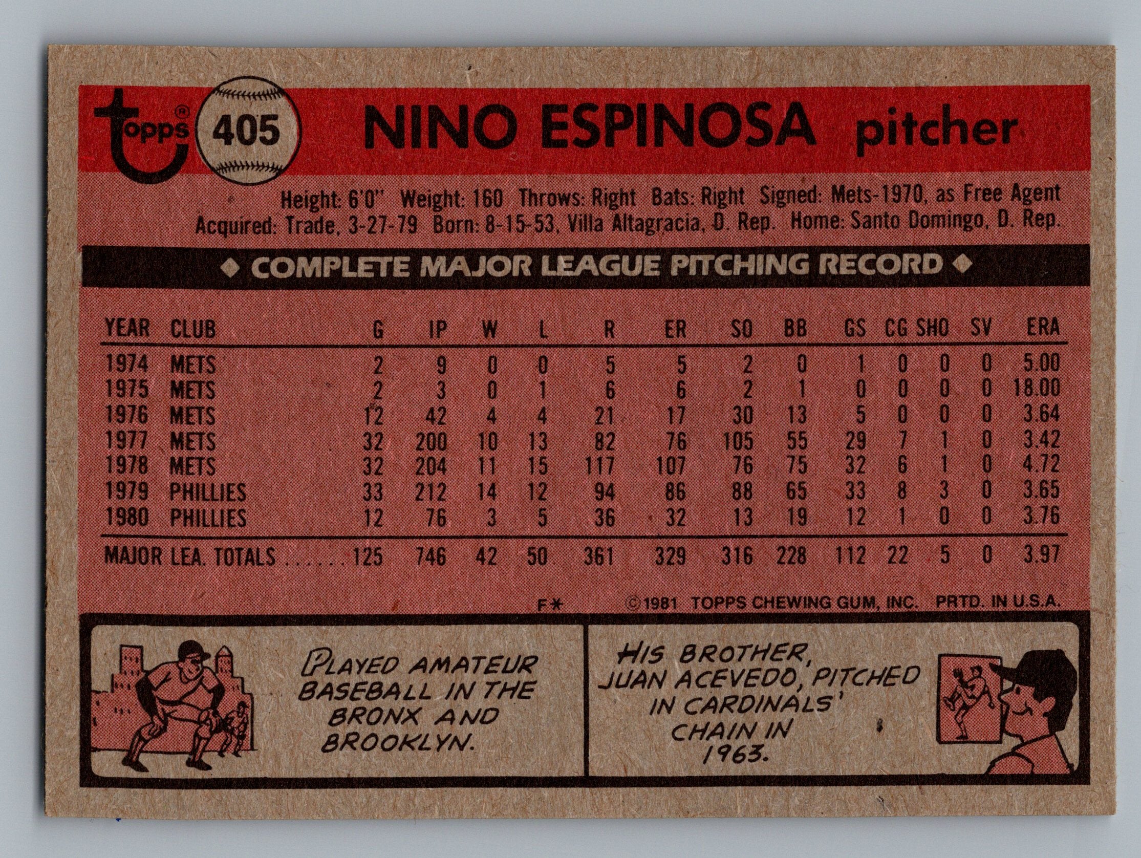 1981 Topps #405 Nino Espinosa
