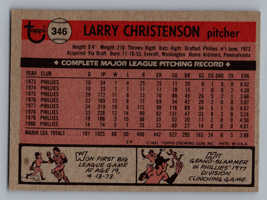1981 Topps #346 Larry Christenson