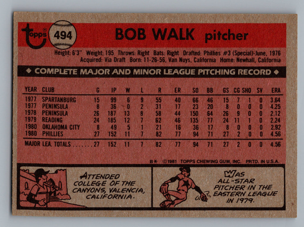 1981 Topps #494 Bob Walk