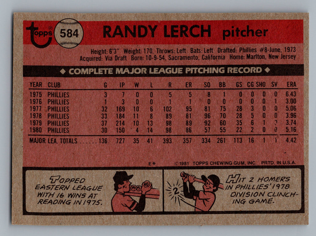 1981 Topps #584 Randy Lerch