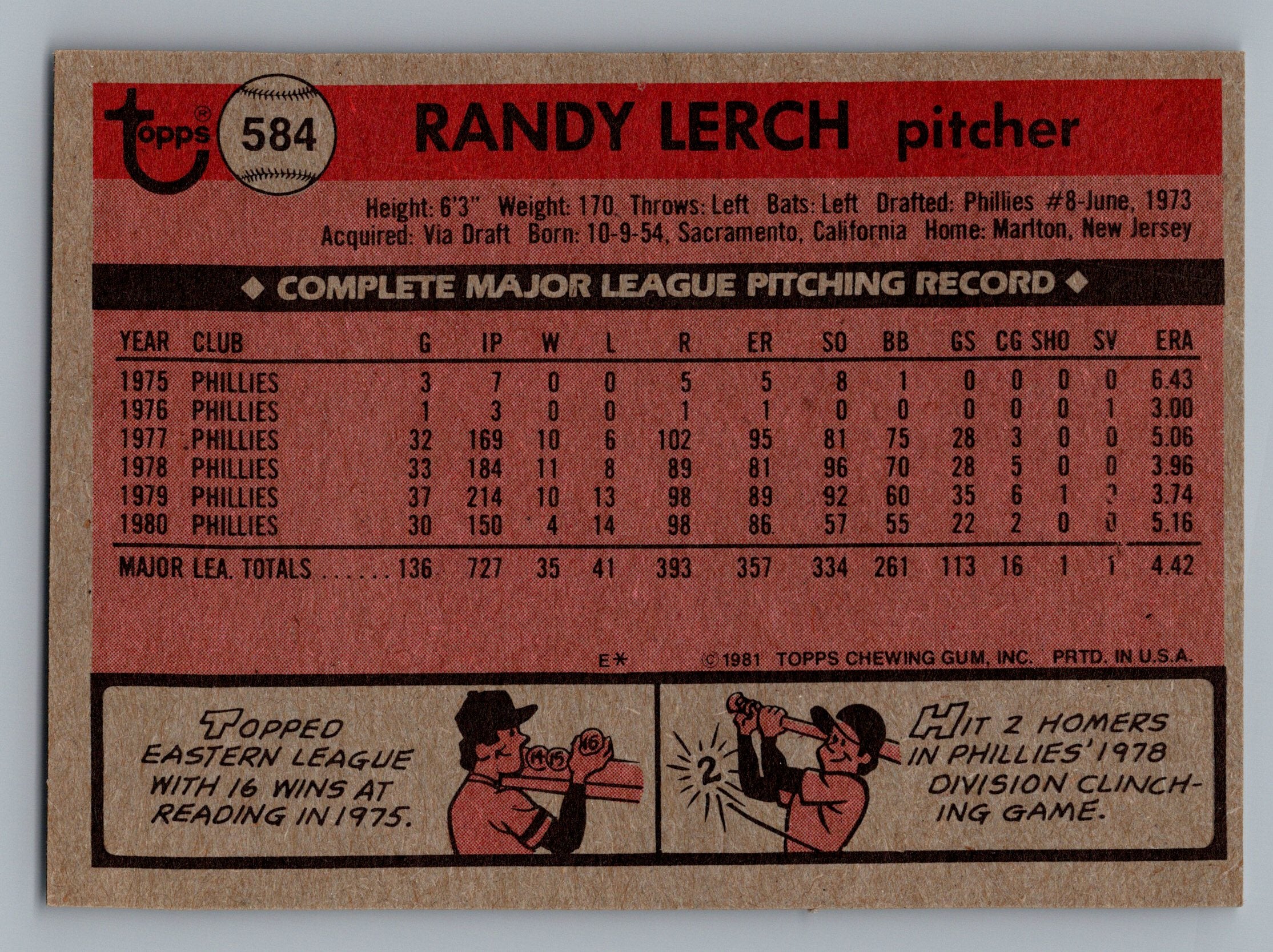 1981 Topps #584 Randy Lerch