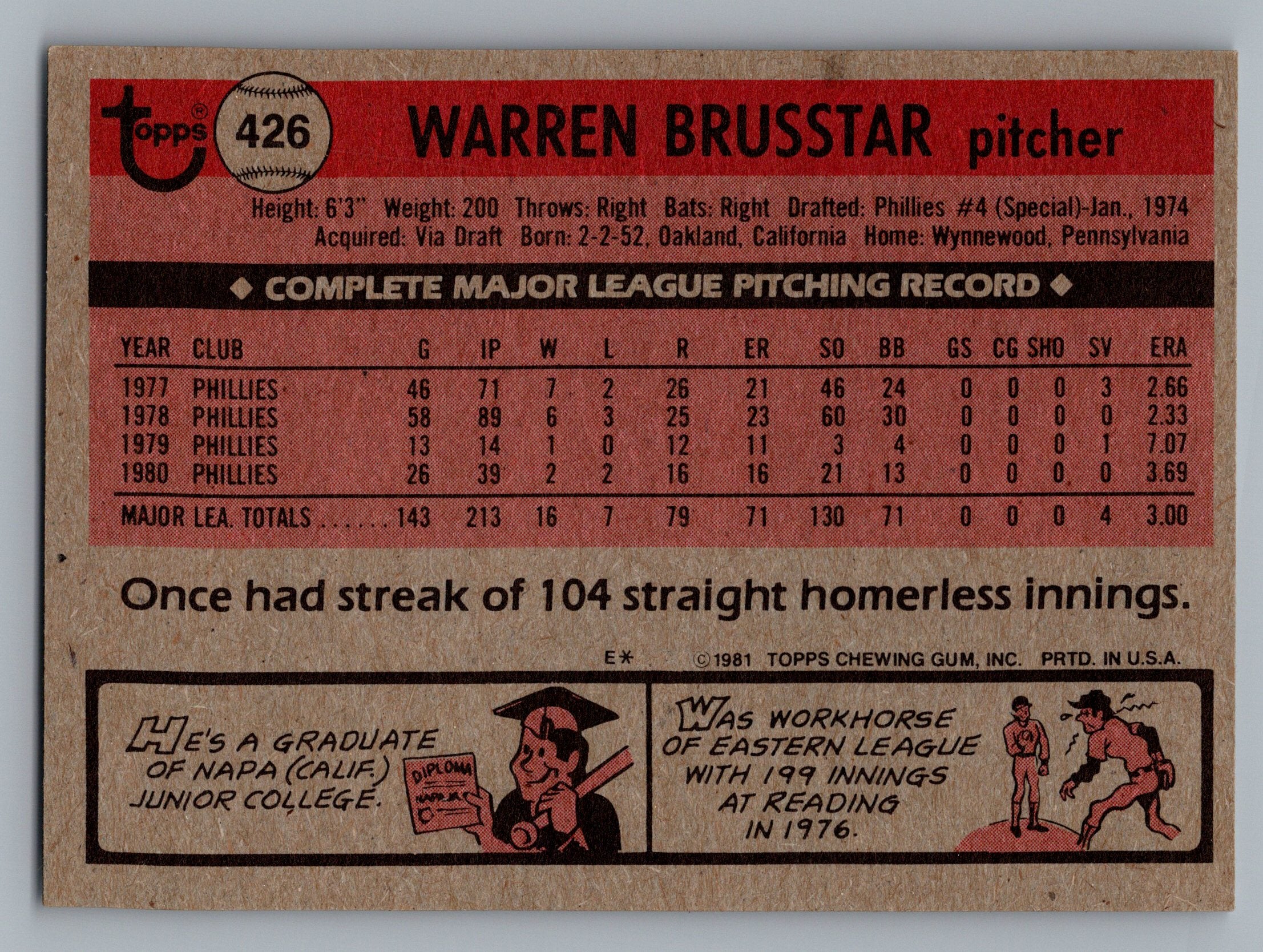 1981 Topps #426 Warren Brusstar
