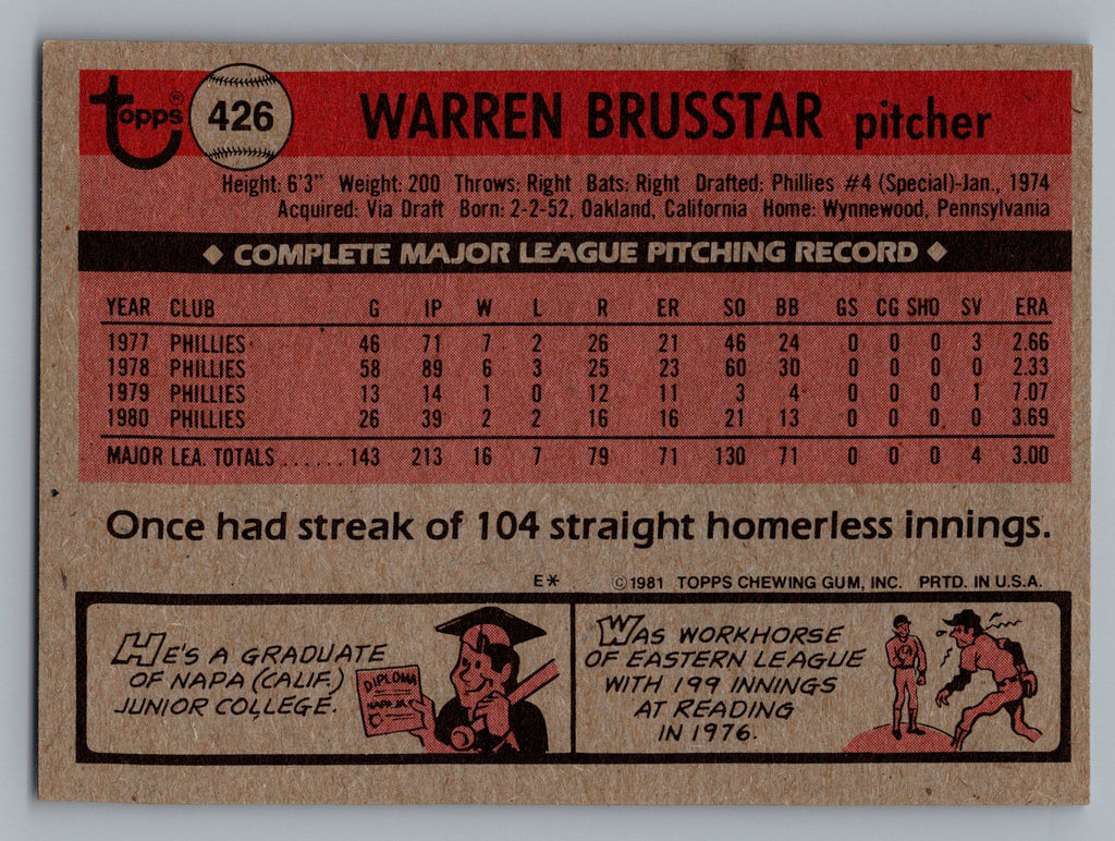 1981 Topps #426 Warren Brusstar