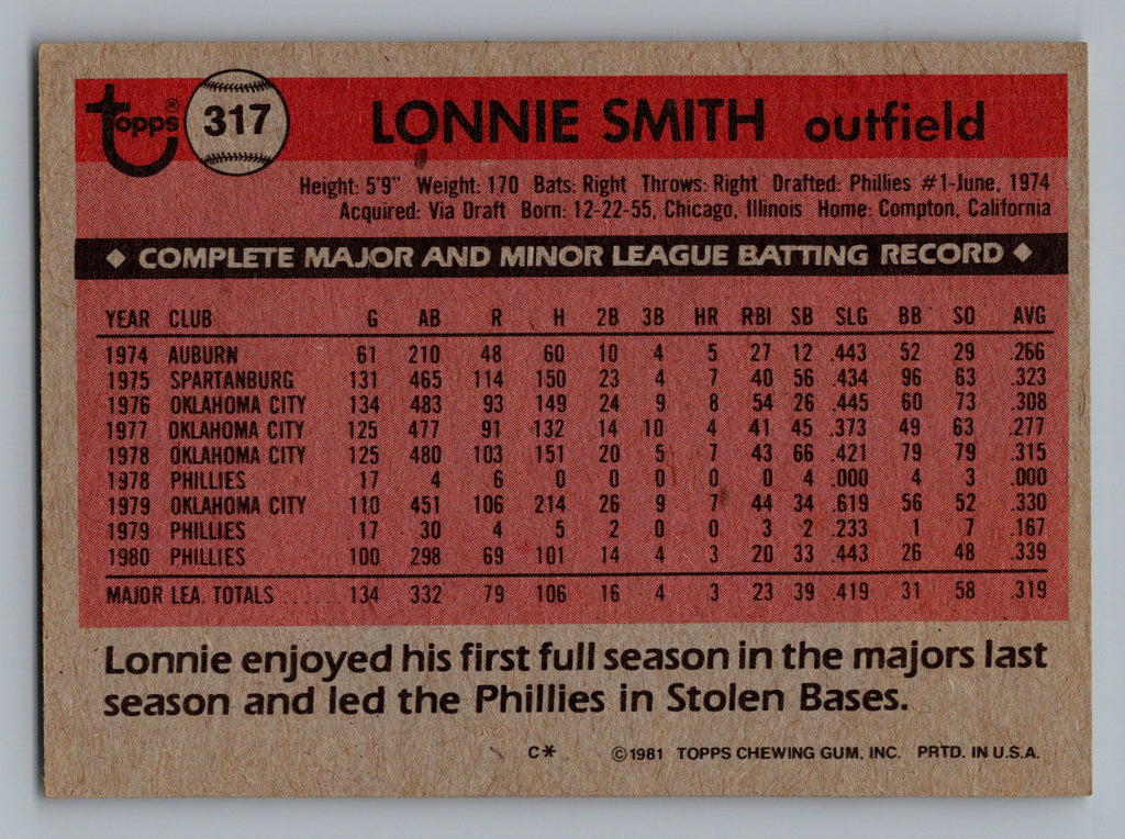 1981 Topps #317 Lonnie Smith