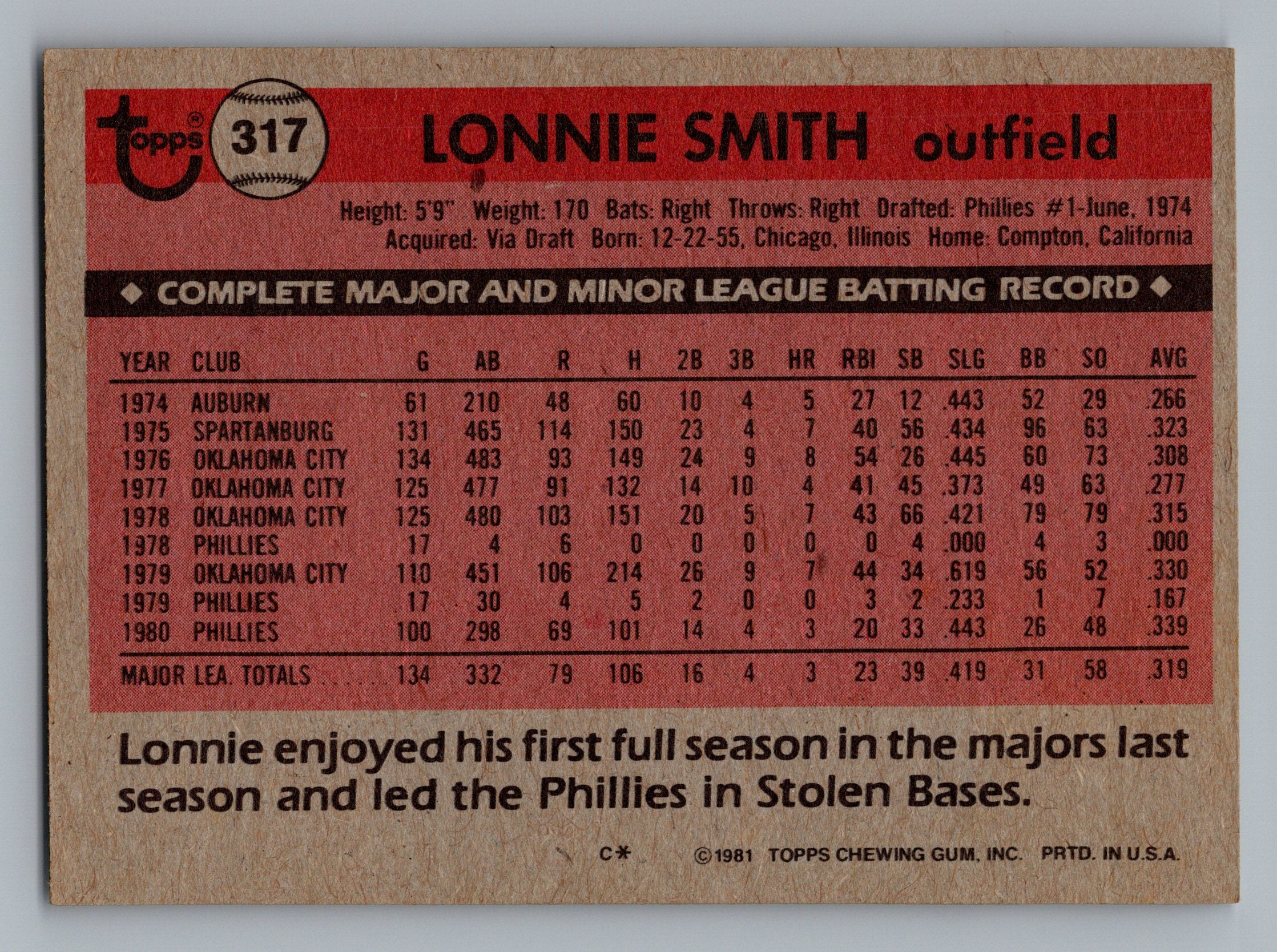 1981 Topps #317 Lonnie Smith