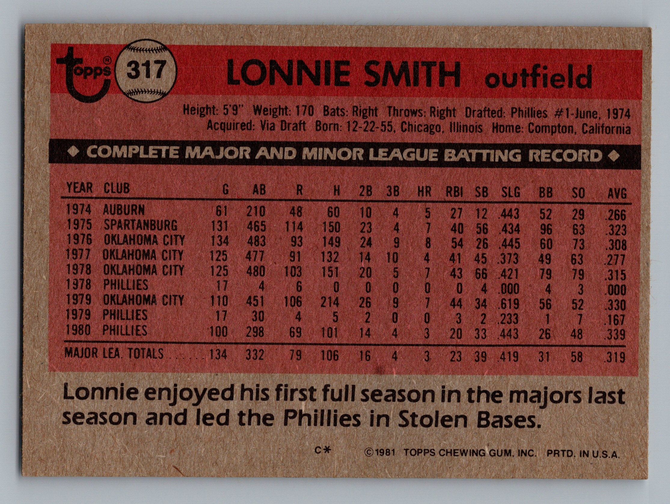 1981 Topps #317 Lonnie Smith
