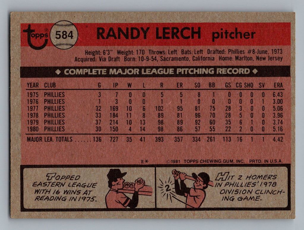 1981 Topps #584 Randy Lerch