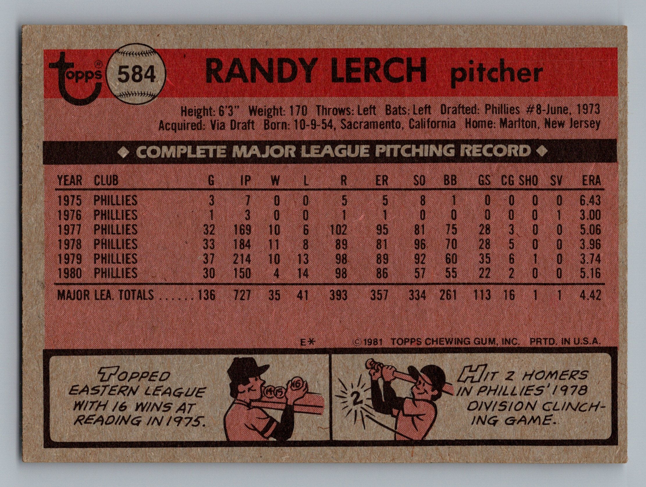 1981 Topps #584 Randy Lerch