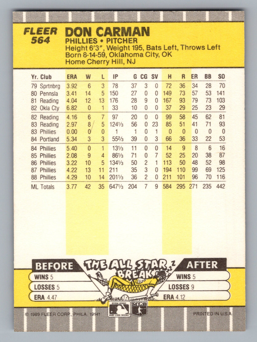 1989 Fleer #564 Don Carman