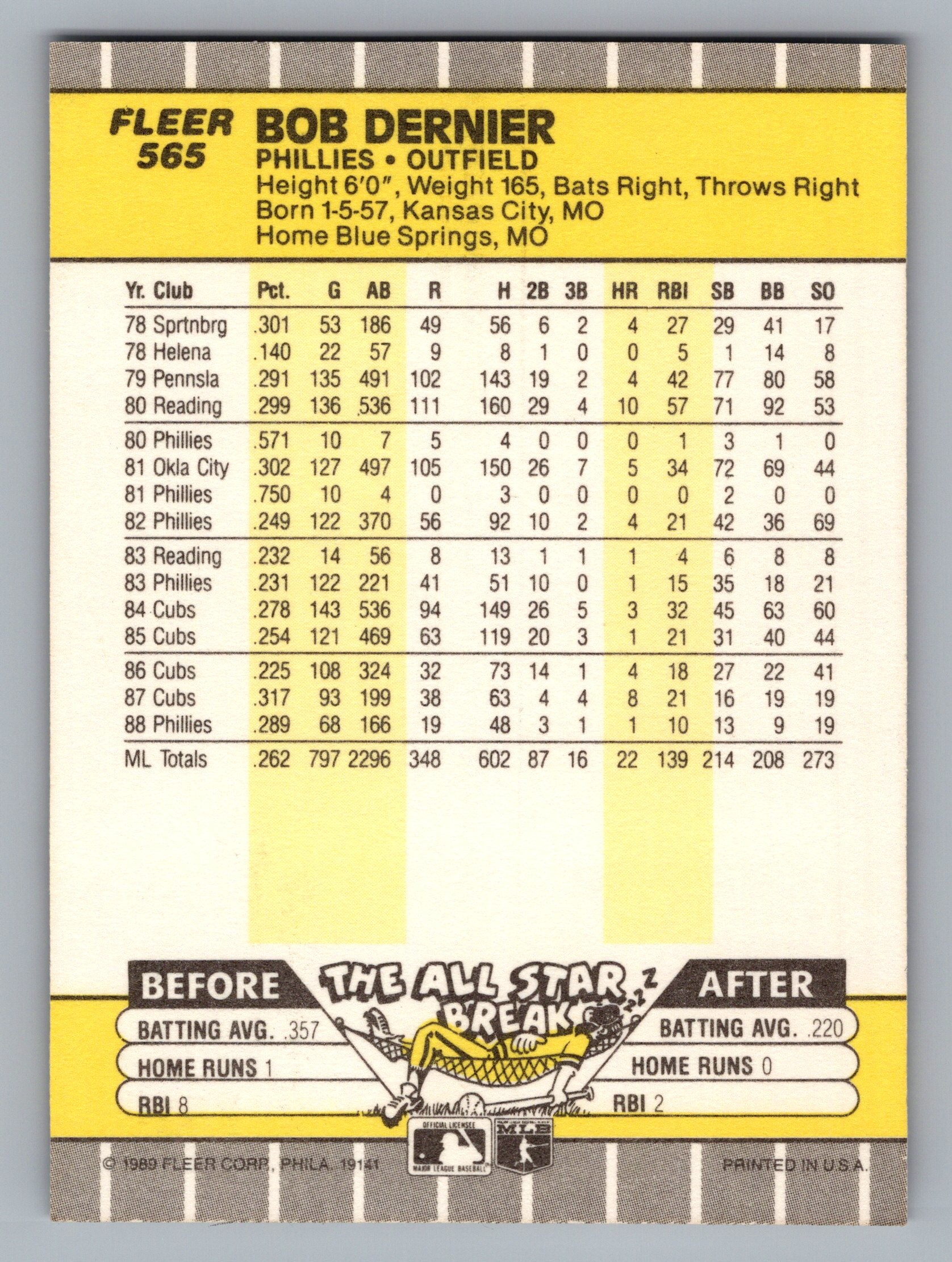 1989 Fleer #565 Bob Dernier