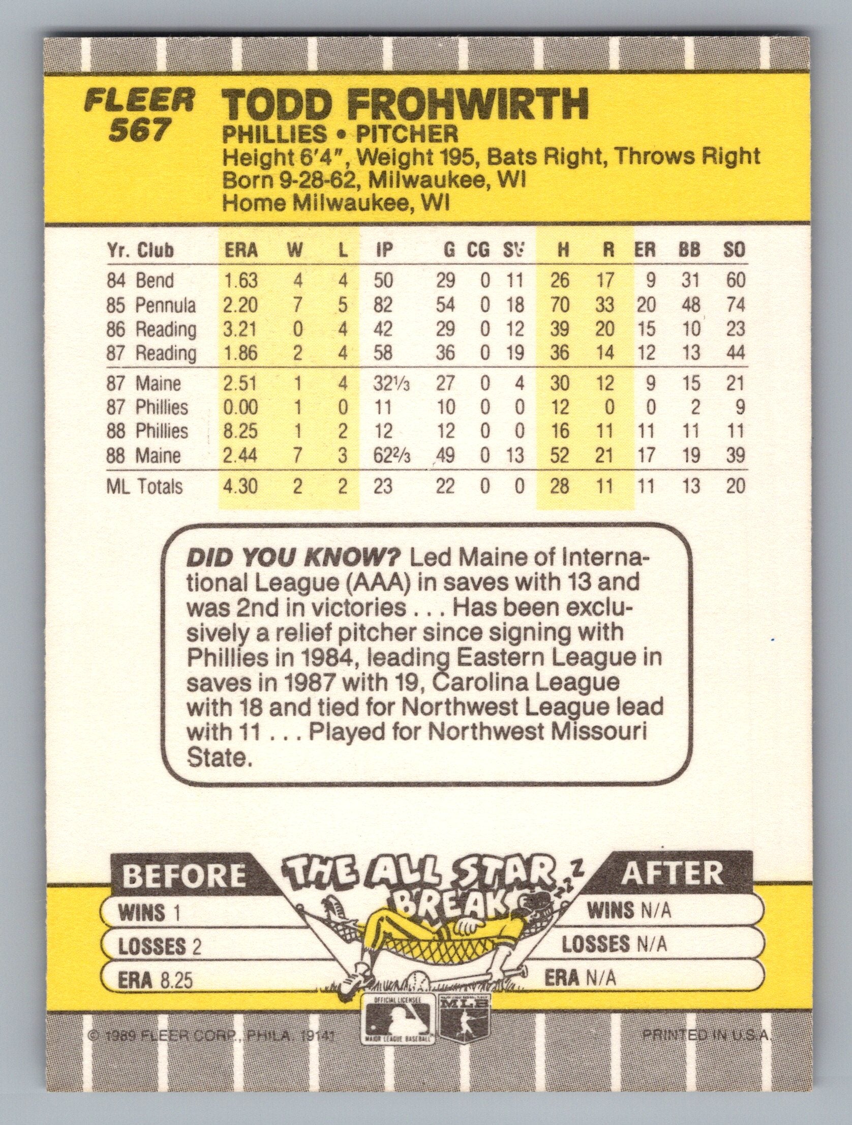 1989 Fleer #567 Todd Frohwirth