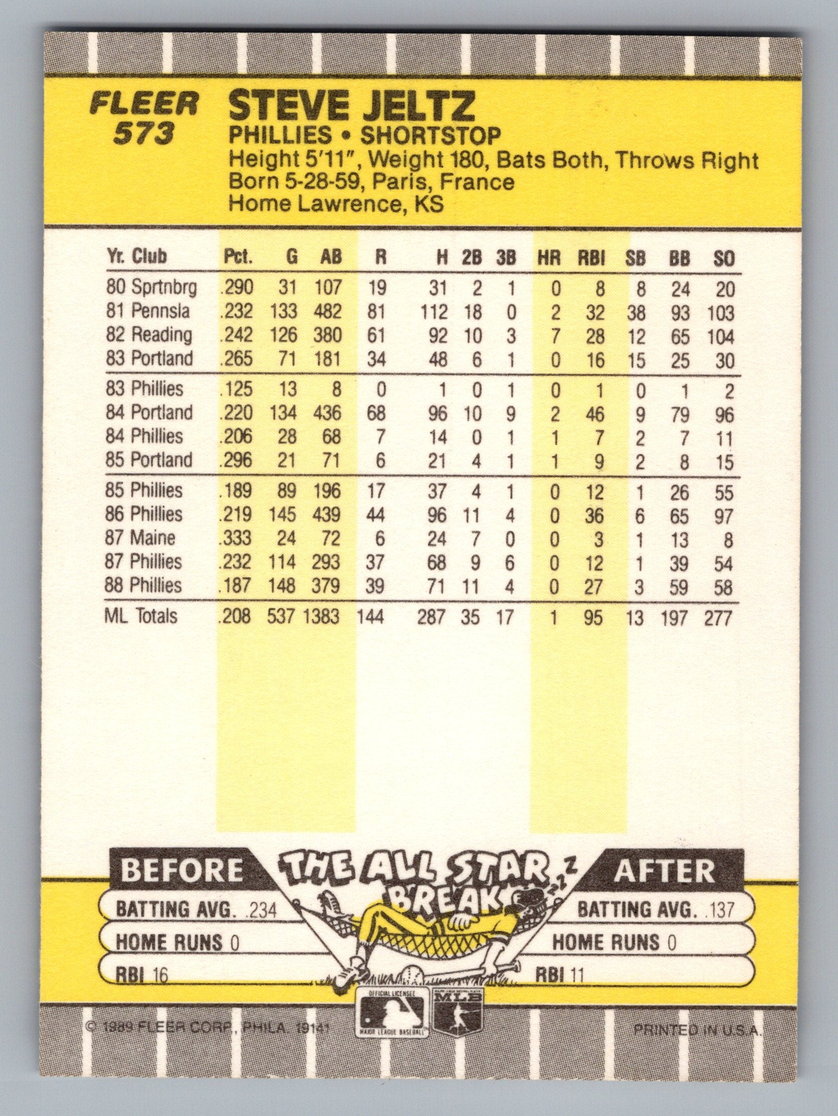 1989 Fleer #573 Steve Jeltz