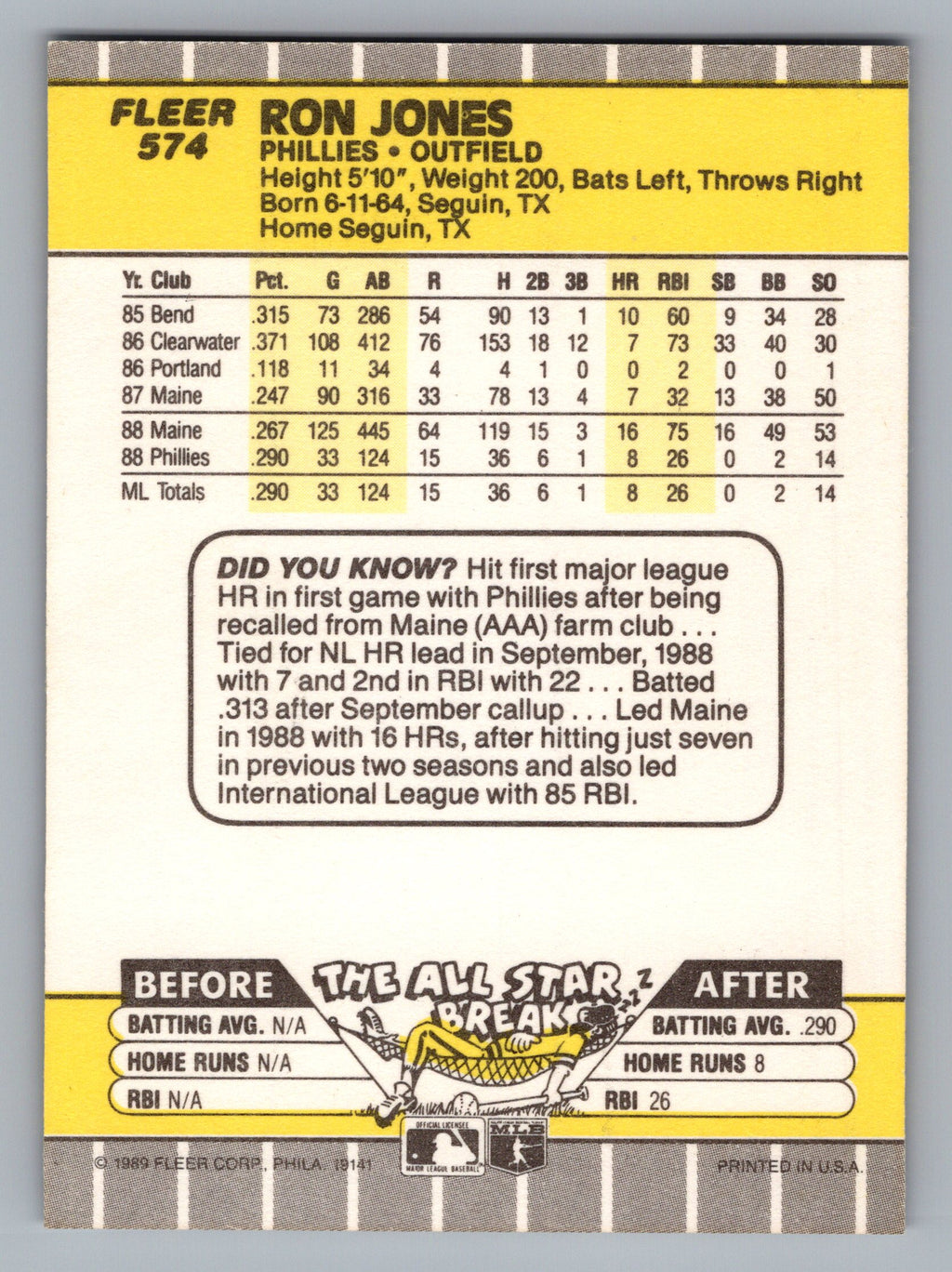 1989 Fleer #574 Ron Jones