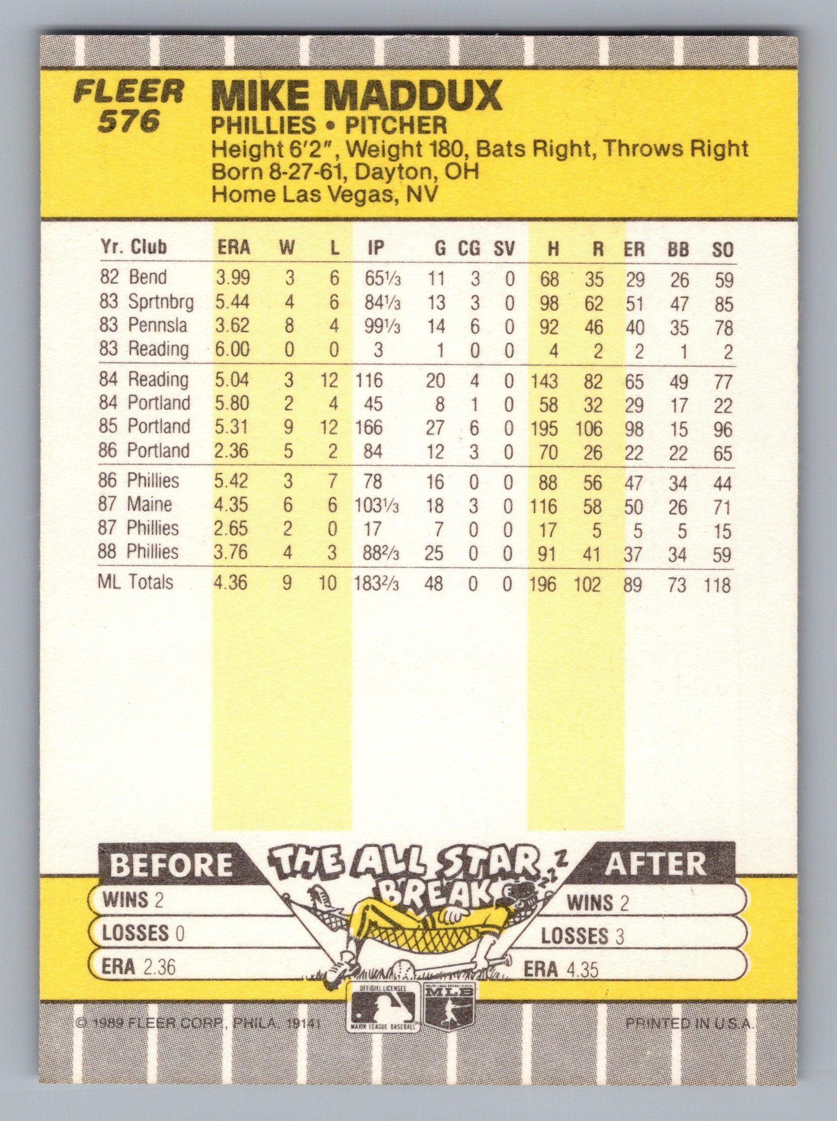 1989 Fleer #576 Mike Maddux