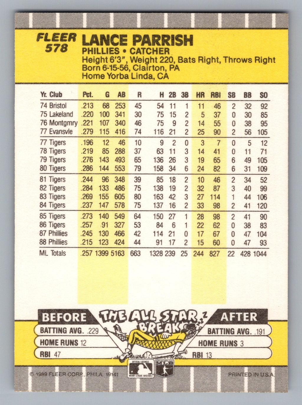 1989 Fleer #578 Lance Parrish