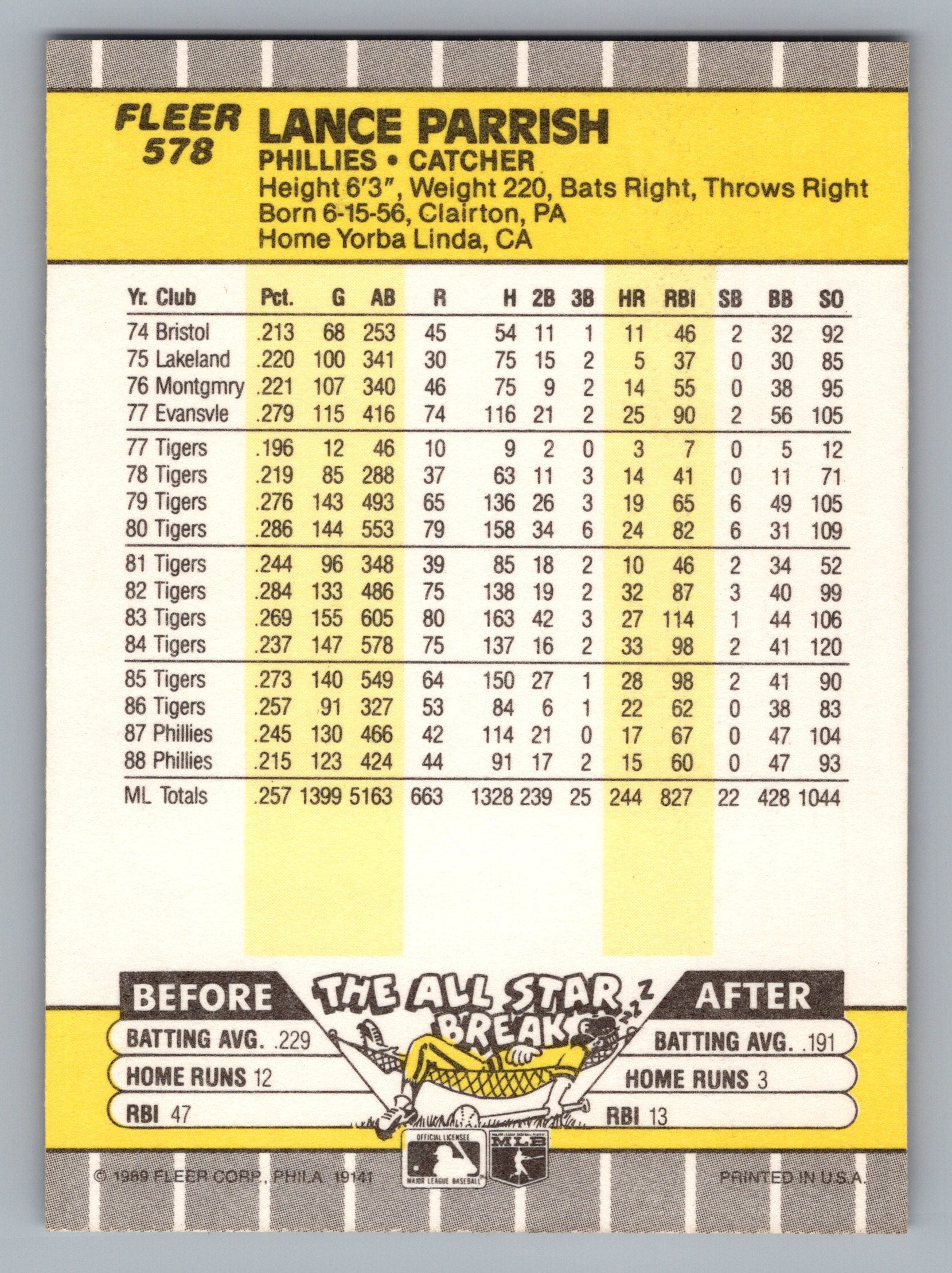 1989 Fleer #578 Lance Parrish