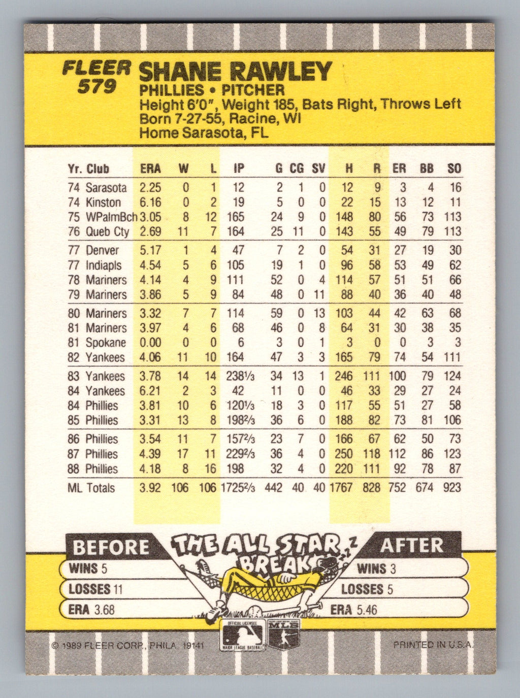 1989 Fleer #579 Shane Rawley