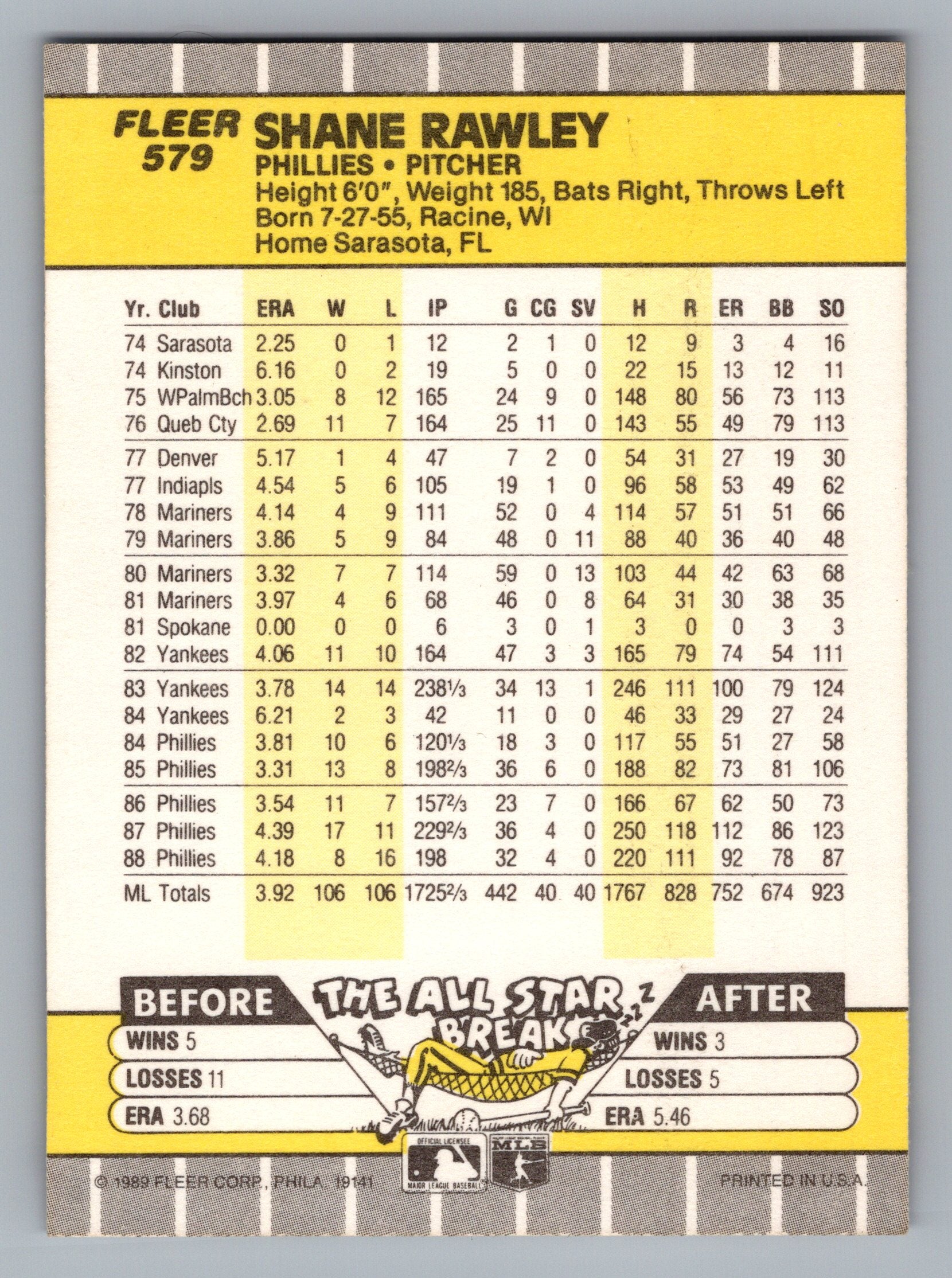 1989 Fleer #579 Shane Rawley
