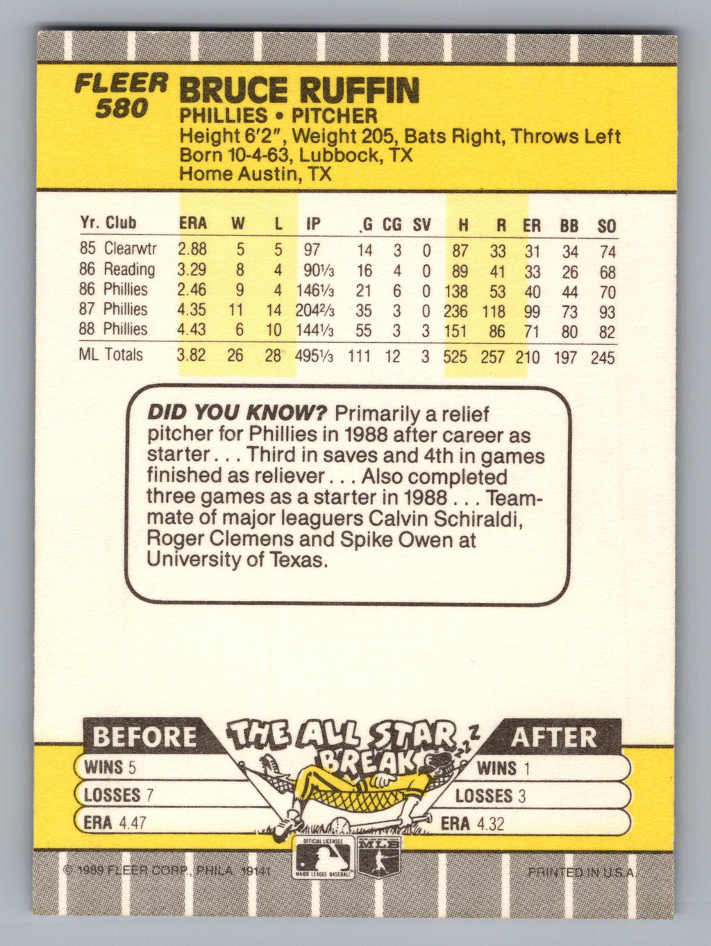 1989 Fleer #580 Bruce Ruffin